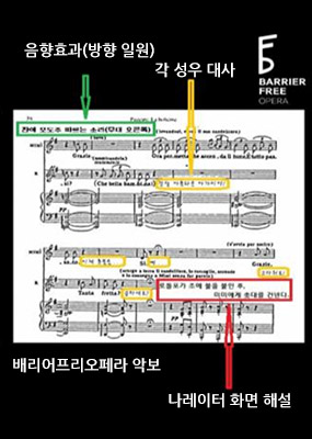 배리어프리오페라 악보